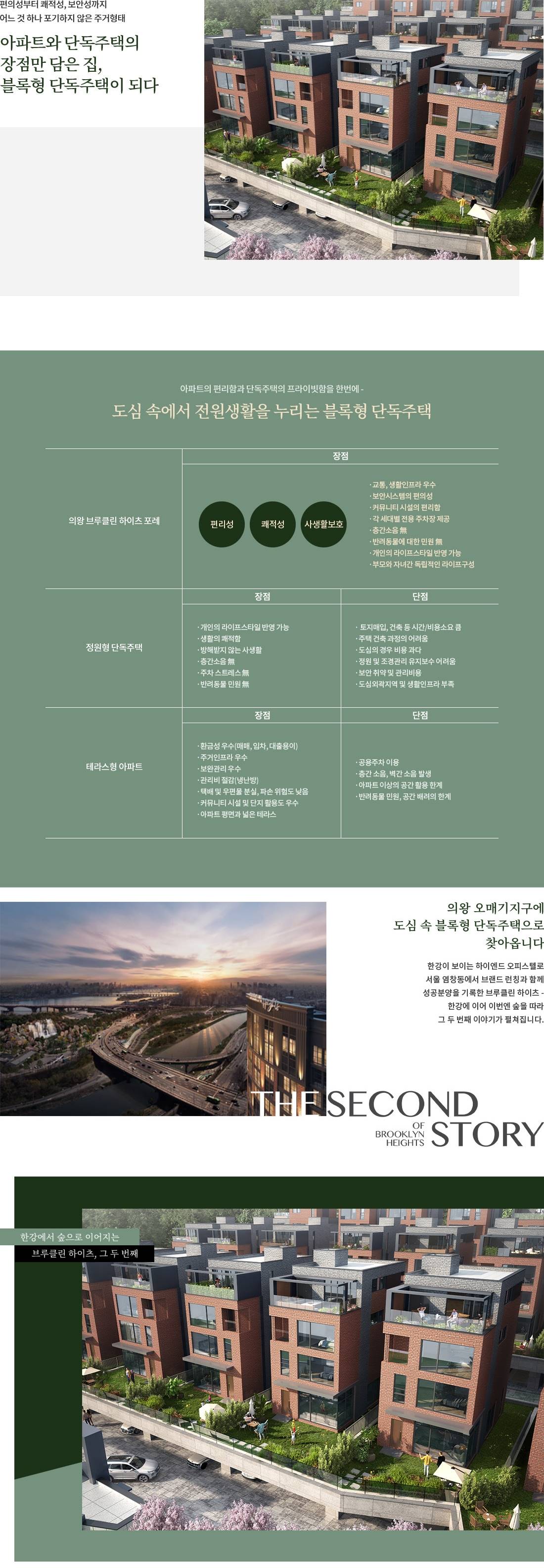 의왕 브루클린 하이츠포레 사업환경.jpg