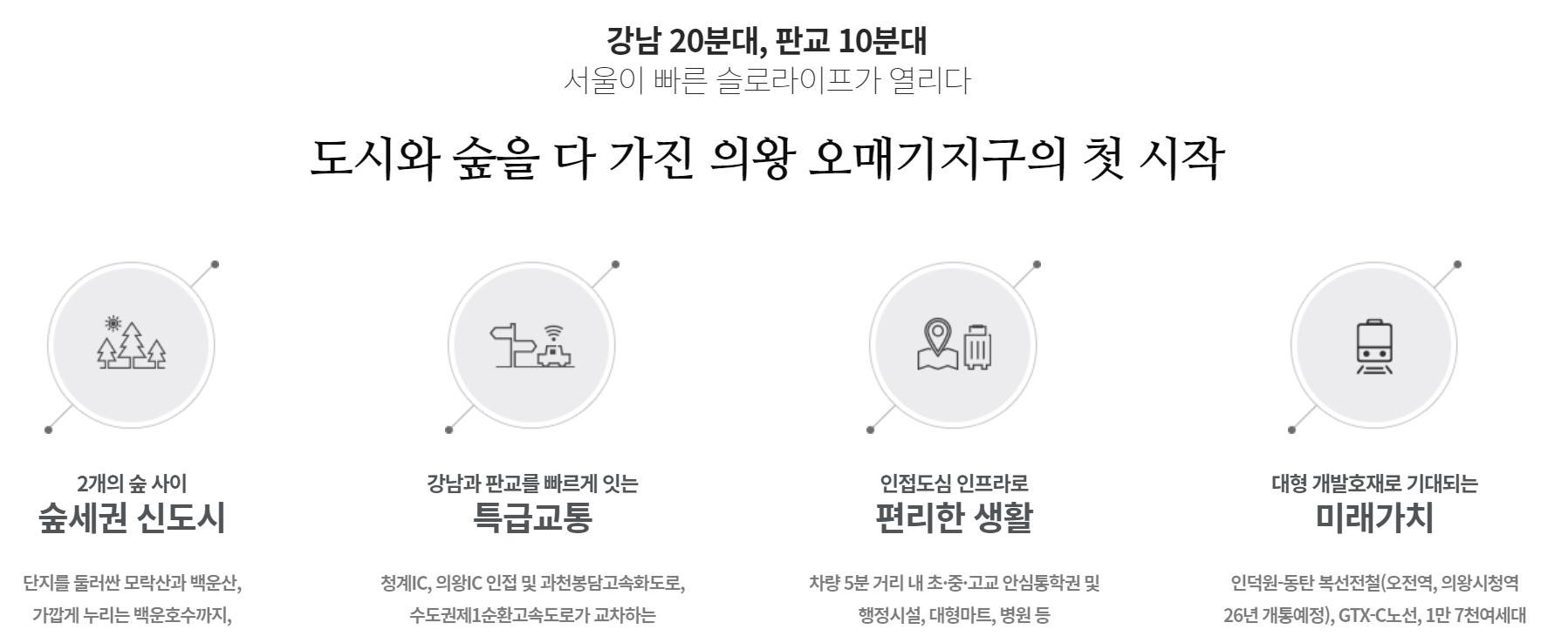 의왕 브루클린 하이츠포레 (4).jpg